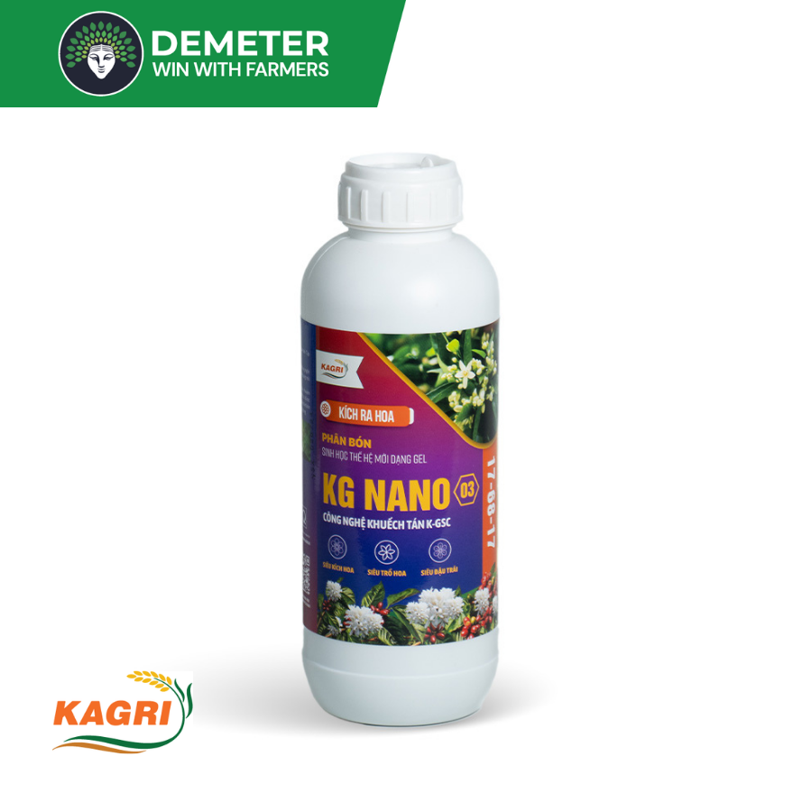 Image Product
